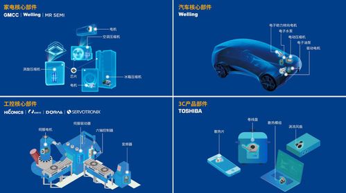 技術(shù)創(chuàng)新引領(lǐng)未來(lái) GMCC Welling變頻噴氣增焓壓縮機(jī)榮獲技術(shù)創(chuàng)新獎(jiǎng)